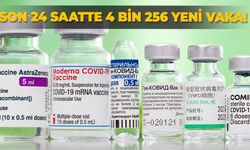 Son 24 Saatte 4 Bin 256 Yeni Vaka!