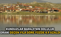 Kunduzlar Barajı'nın doluluk oranı geçen yıla göre yüzde 4,9 azaldı