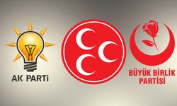 Cumhur İttifakının Eskişehir'deki adayları belli oldu!