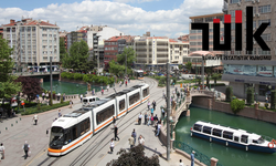 TÜİK Açıkladı! Her Yerde Azalırken Eskişehir’de Arttı!