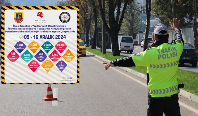 Eskişehir'de Trafikte Yoğun Denetim