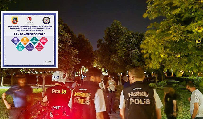 Eskişehir’in Sokaklarında Büyük Temizlik! 7 Kişi Tutuklandı