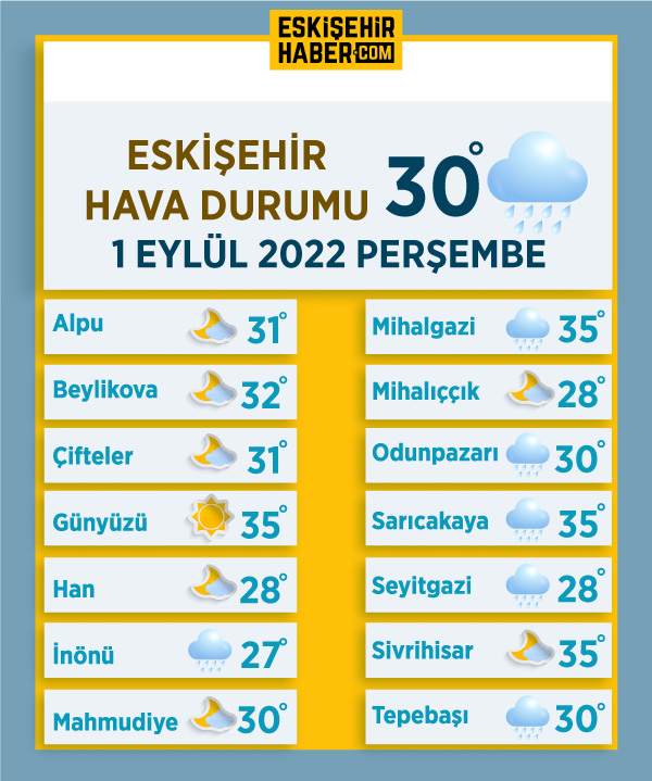 1-EYLÜLLLL