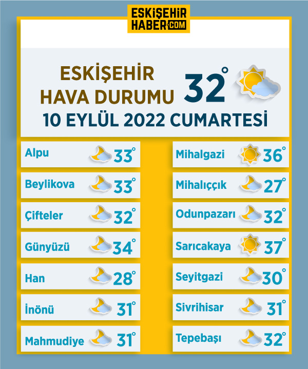 10-EYLÜL-HAVA