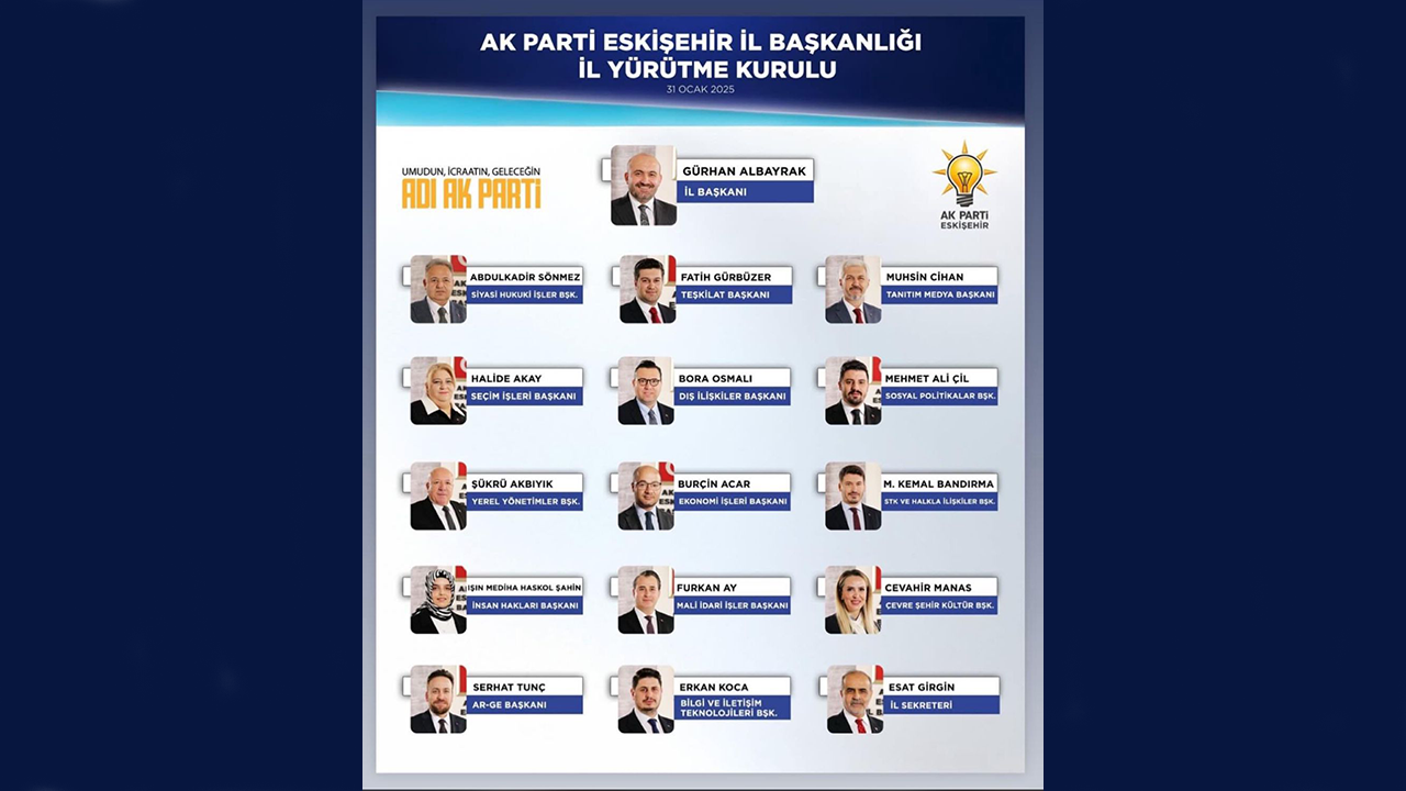 Ak Parti Eskişehir İl Yürütme Kurulu Belli Oldu