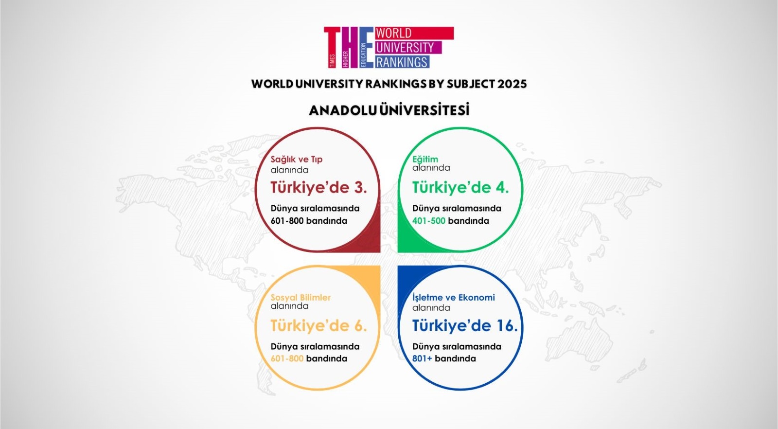 Eskişehir Anadolu Üniversitesi Dünyanın En İyileri Arasında Yükselişini Sürdürüyor