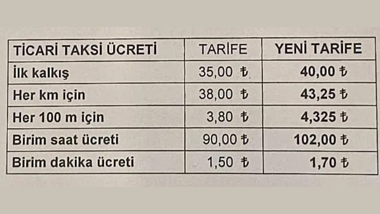 Eskişehir Taksi Tarifesi-1