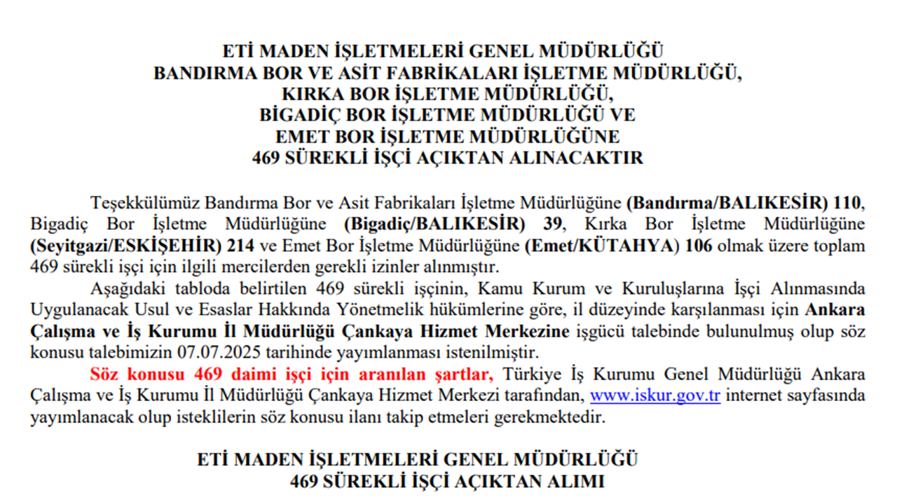 Eti Maden Sürekli Işçi Alımı Ilan Metni
