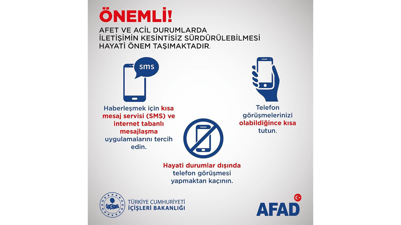 Afad Deprem Uyarısı