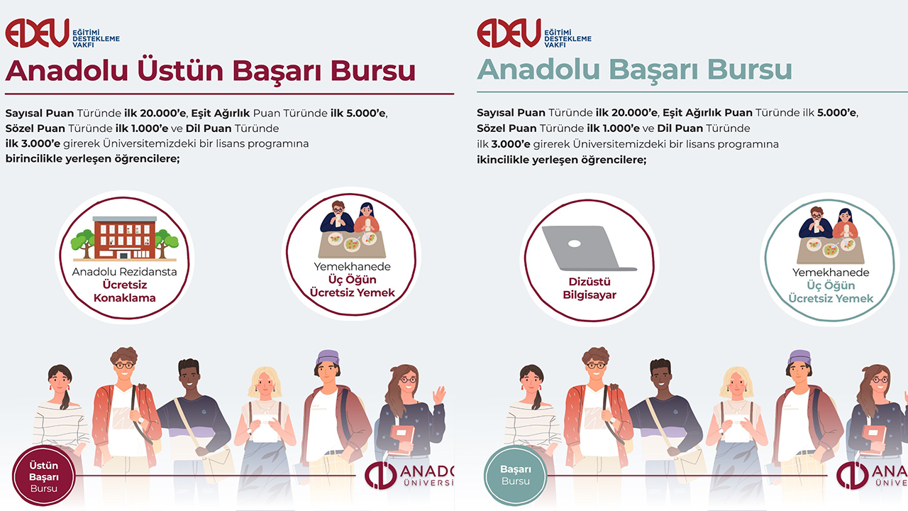 Anadolu Üniversitesi Başarı Bursu