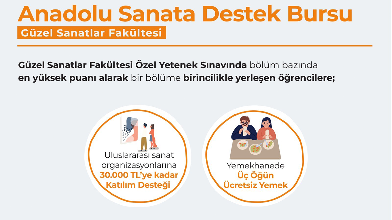 Anadolu Üniversitesi Bursları