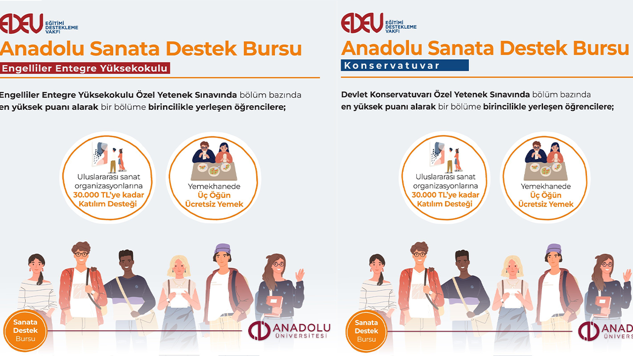 Anadolu Üniversitesi Sanata Destek Bursu