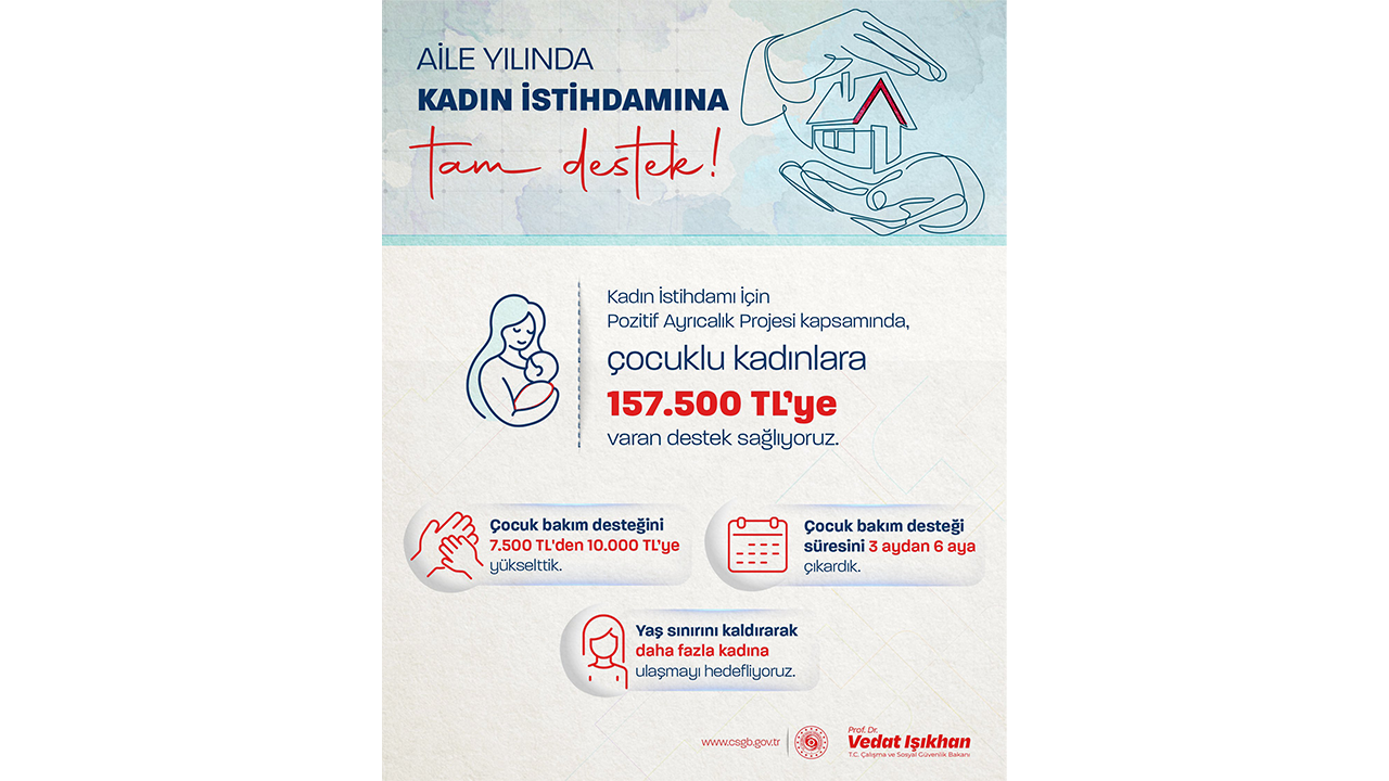 Aile Yılında Kadın Istihdamına Tam Destek