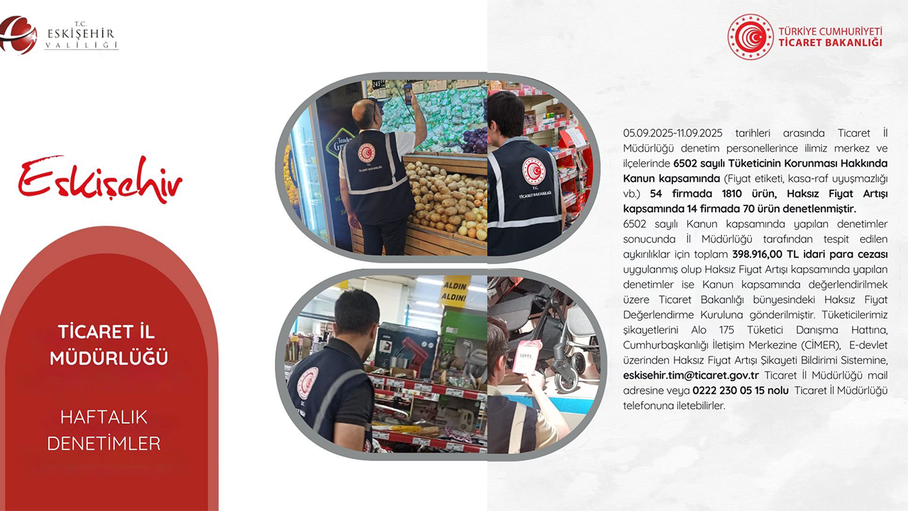 Eskişehir'de Haftalık Denetimler Sürüyor