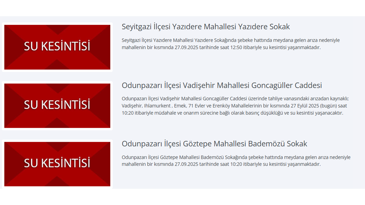 Su Kesintisi Yaşanan Bazı Ilçeler