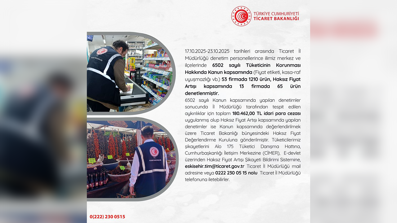 17, 23 Ekim Haksız Fiyat Denetimleri