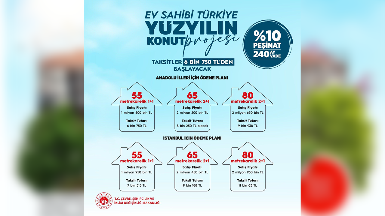 500 Bin Konut Projesi Başlıyor
