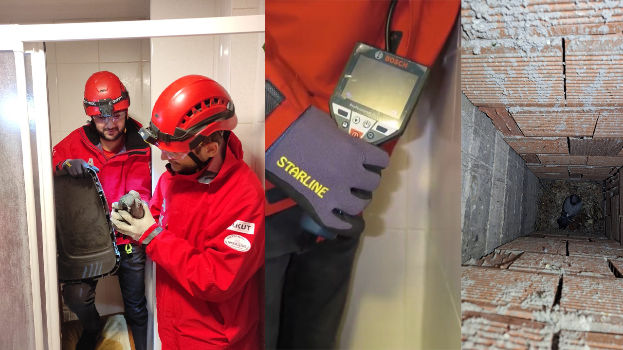 Akut Personellerinden Kurtarma Operasyonu