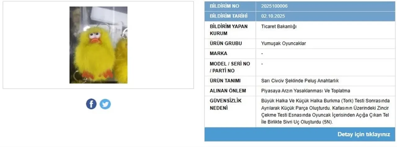 Bakanlığın Toplatma Kararı Duyuruldu