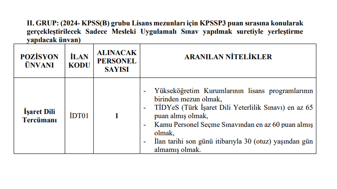 Anadou Üniversitesi Sözleşmeli Personel Alımı