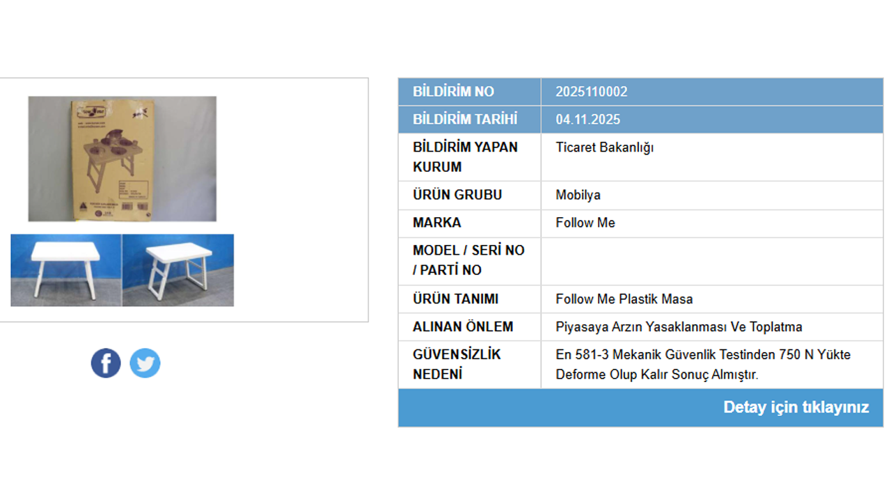 Yasaklanan Plastik Masa