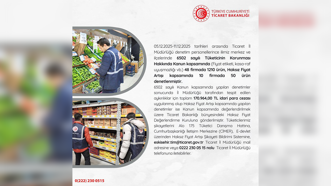 Eskişehir Haksız Fiyat Denetimleri