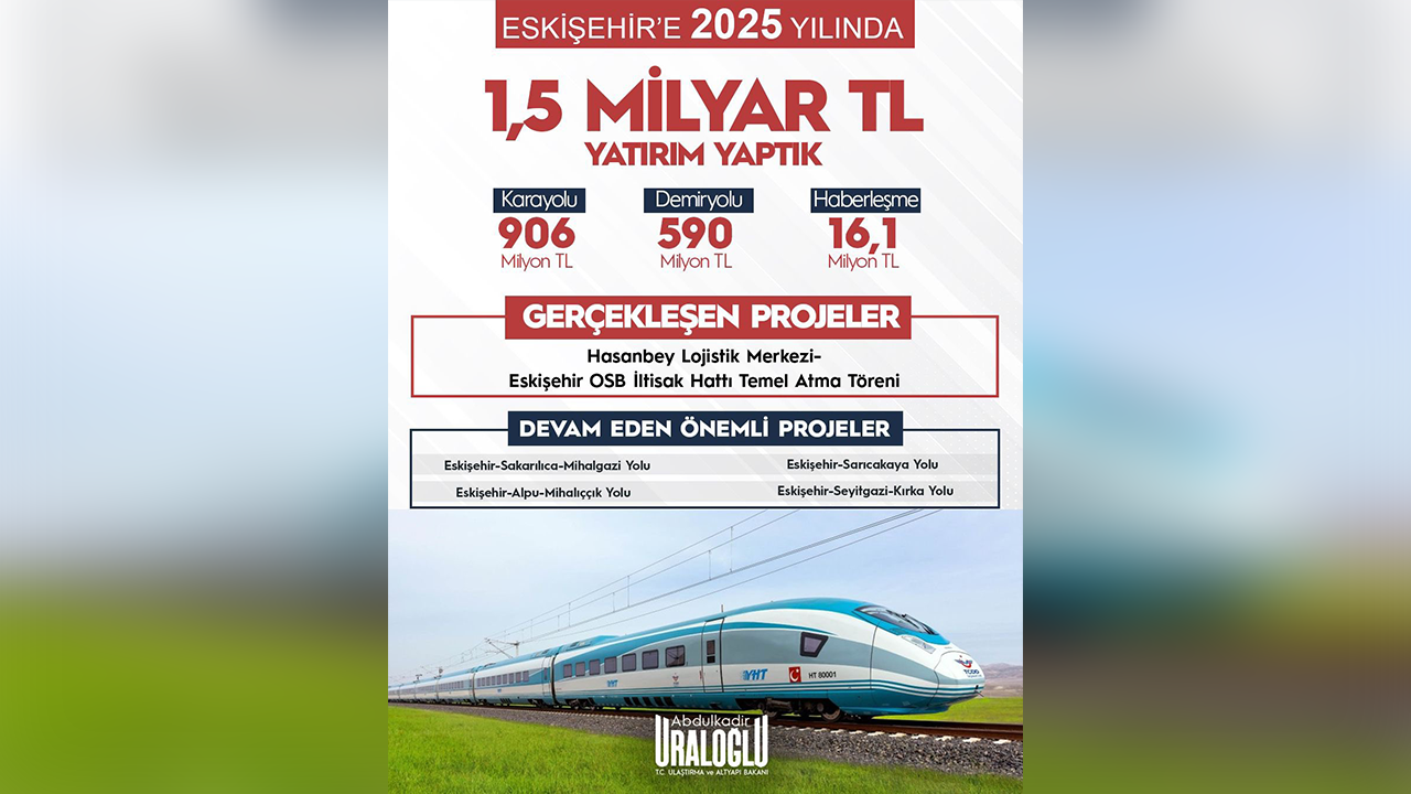 Eskişehir'e 1,5 Milyar Tl Yatırım