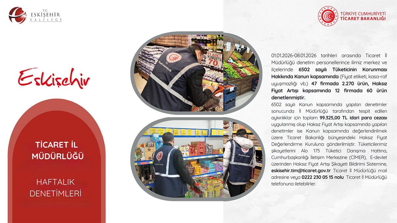 Ti̇caret İl Müdürlüğü 1, 8 Ocak Deneti̇m Raporu