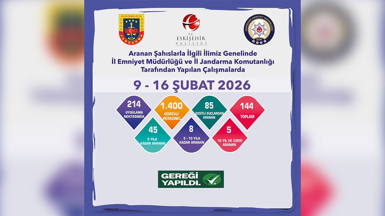 9, 16 Şubat Asayiş Denetimleri