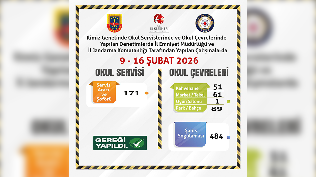 9, 16 Şubat Okul Çevrelerine Denetim