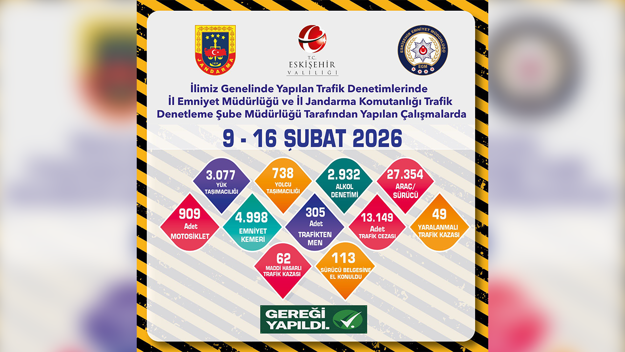 9, 16 Şubat Trafik Denetimleri