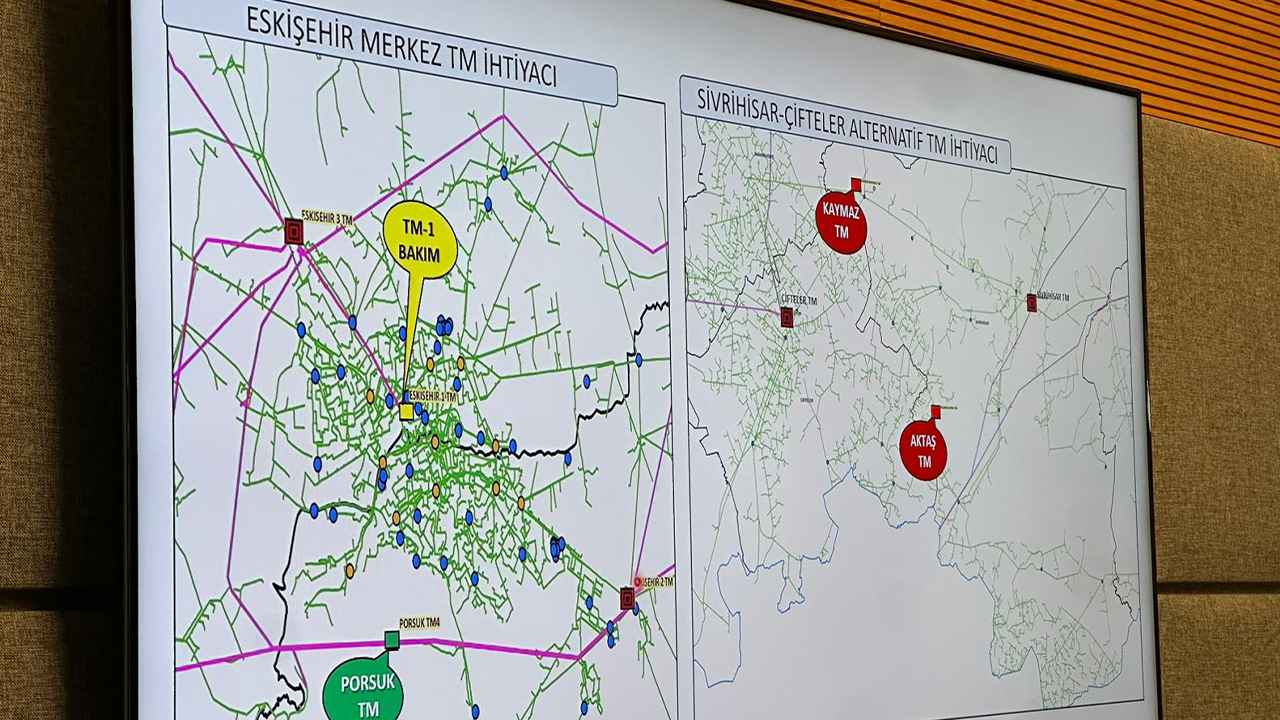 Enerji Yatırımları Ve Altyapı Sorunları Masaya Yatırıldı