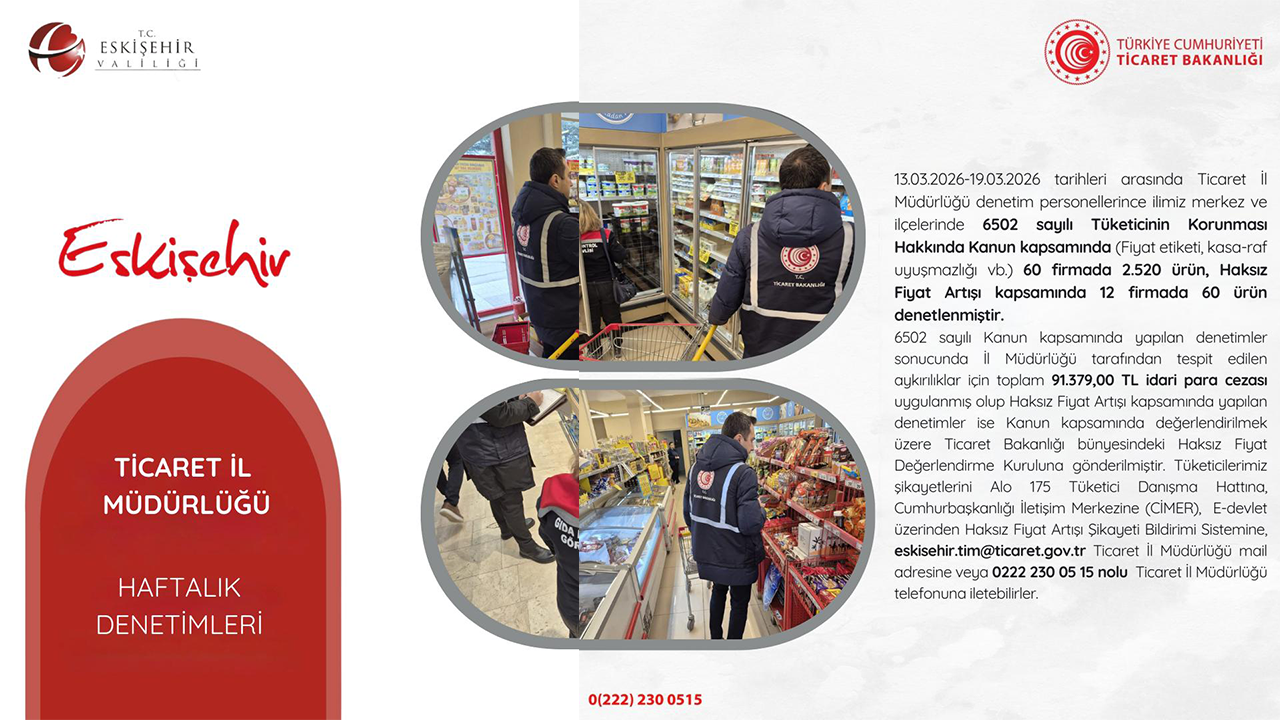 13, 19 Mart Haftalık Denetim Raporu