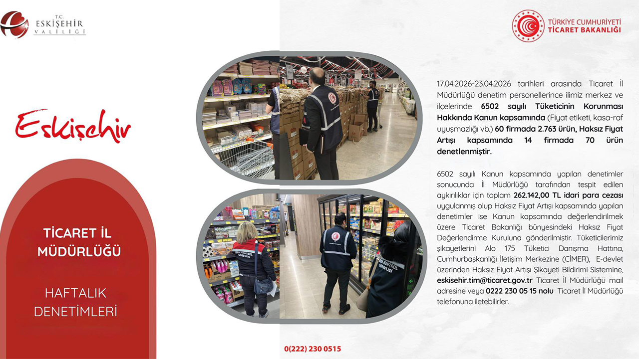 17, 23 Nisan Ticaret Il Müdürlüğü Haftalık Denetimleri