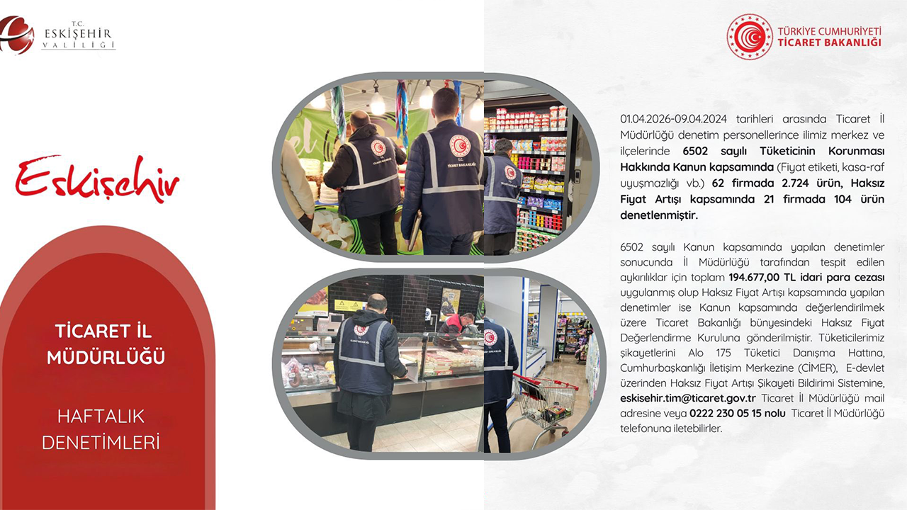 Eskişehir Ticaret Il Müdürlüğü Haftalık Denetimleri