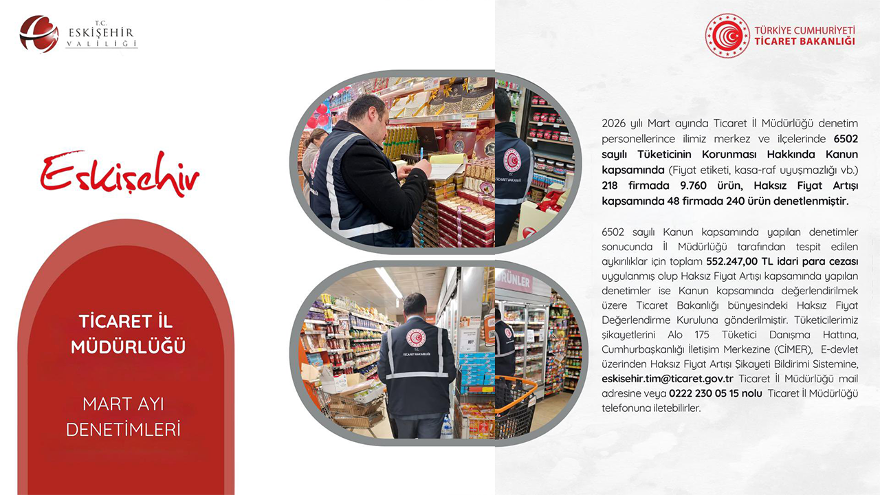 Eskişehir Ticaret Il Müdürlüğü Mart Ayı Denetimleri