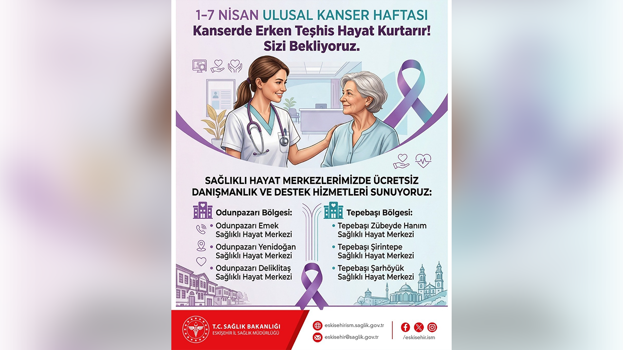 Kanserde Erken Teşhis Hayat Kurtarır