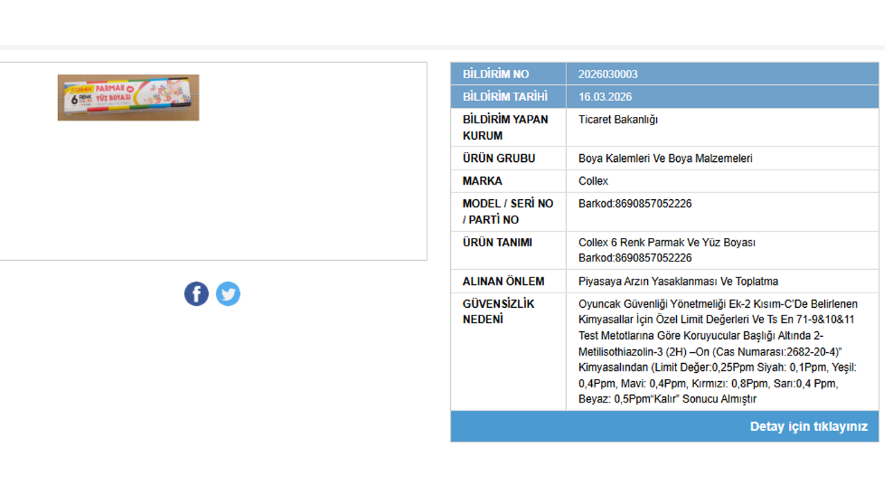 Yasaklanan Yüz Boyası