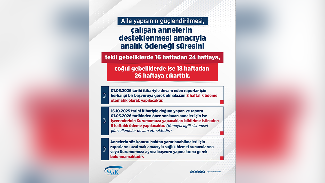 Analik Ödeneği̇ Süresi̇