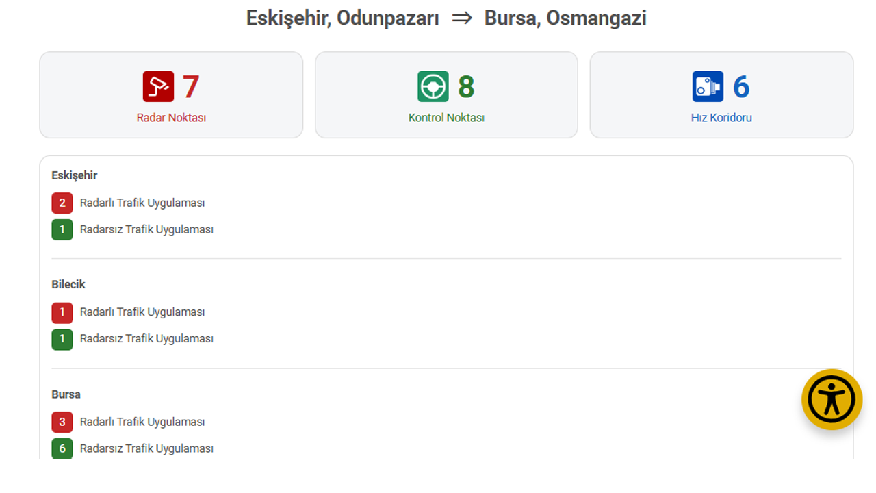 Eskişehir Bursa Arası Radar Noktaları (Örnek Sorgulama)