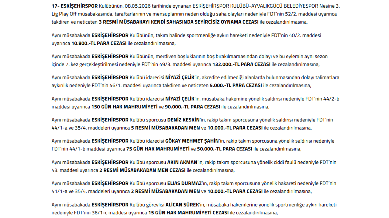 Pfdk Eskişehirspor Kararları