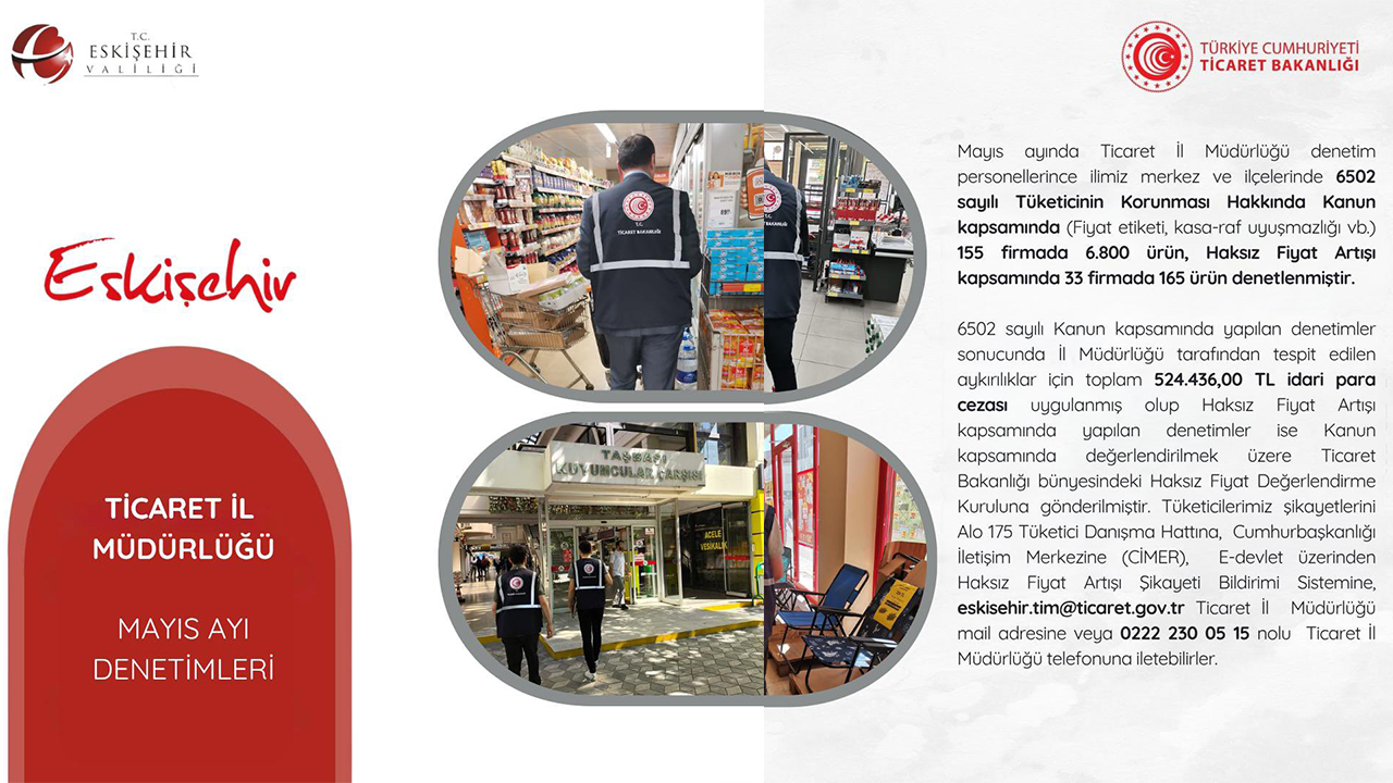 Ticaret Il Müdürlüğü Mayıs Ayı Denetim Raporu