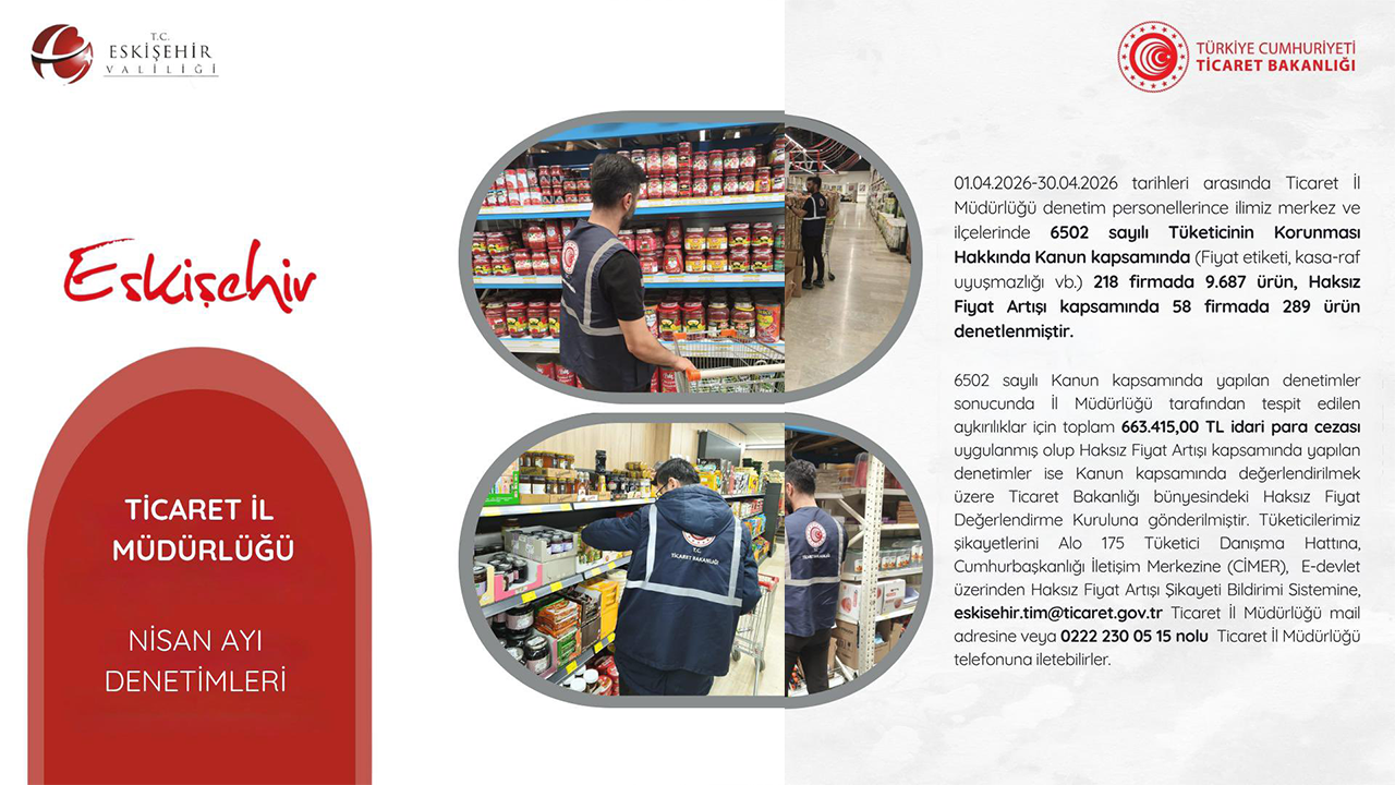 Ti̇caret İl Müdürlüğü Ni̇san Ayi Deneti̇mleri̇