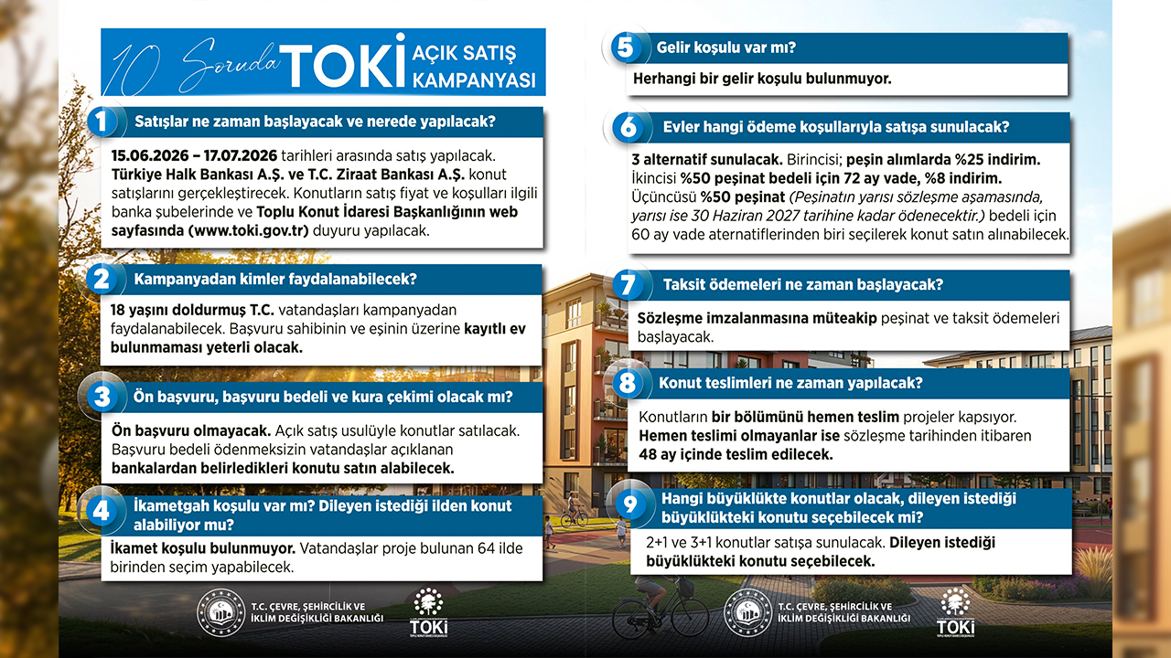 Toki Açık Satış Kampanyası Şartları