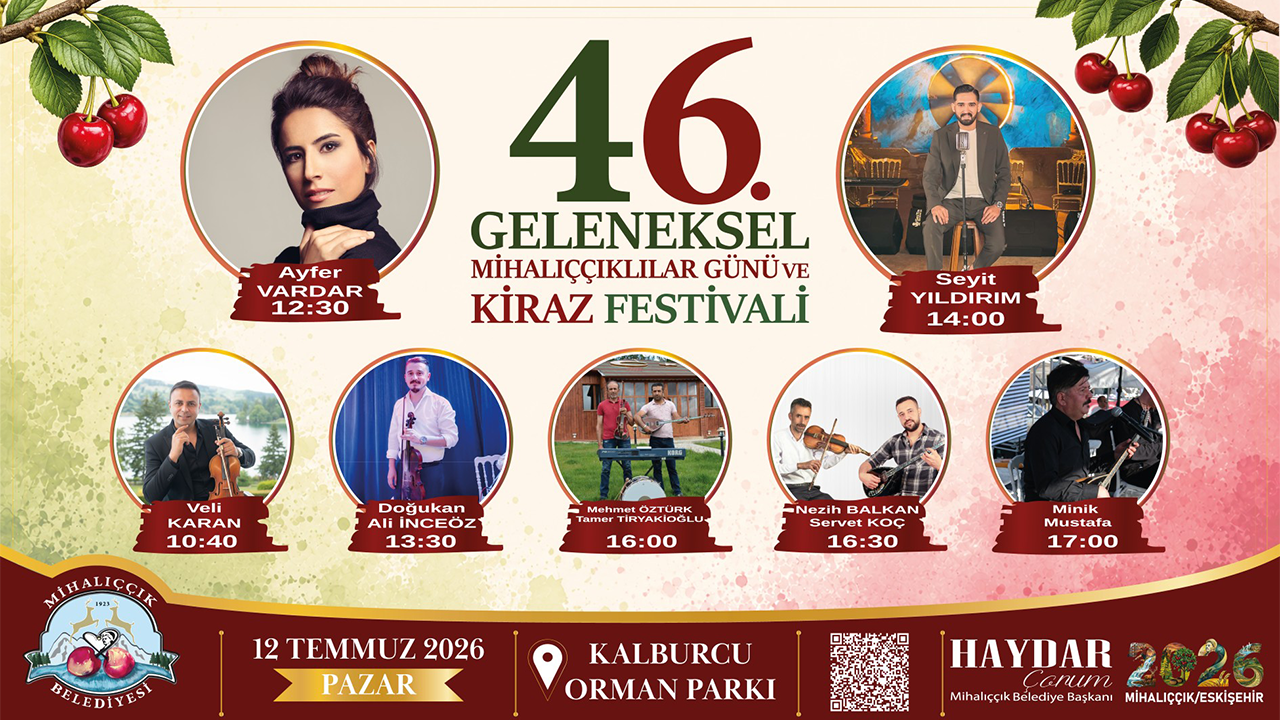 46. Geleneksel Mihalıççıklılar Günü Ve Kiraz Festivali Programı
