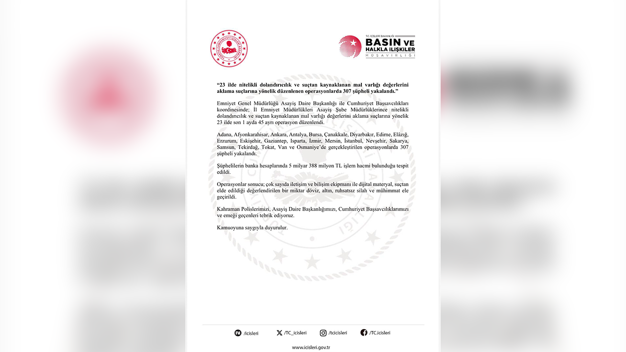 Eskişehir Dahil 23 Ilde Operasyonlar Düzenlendi