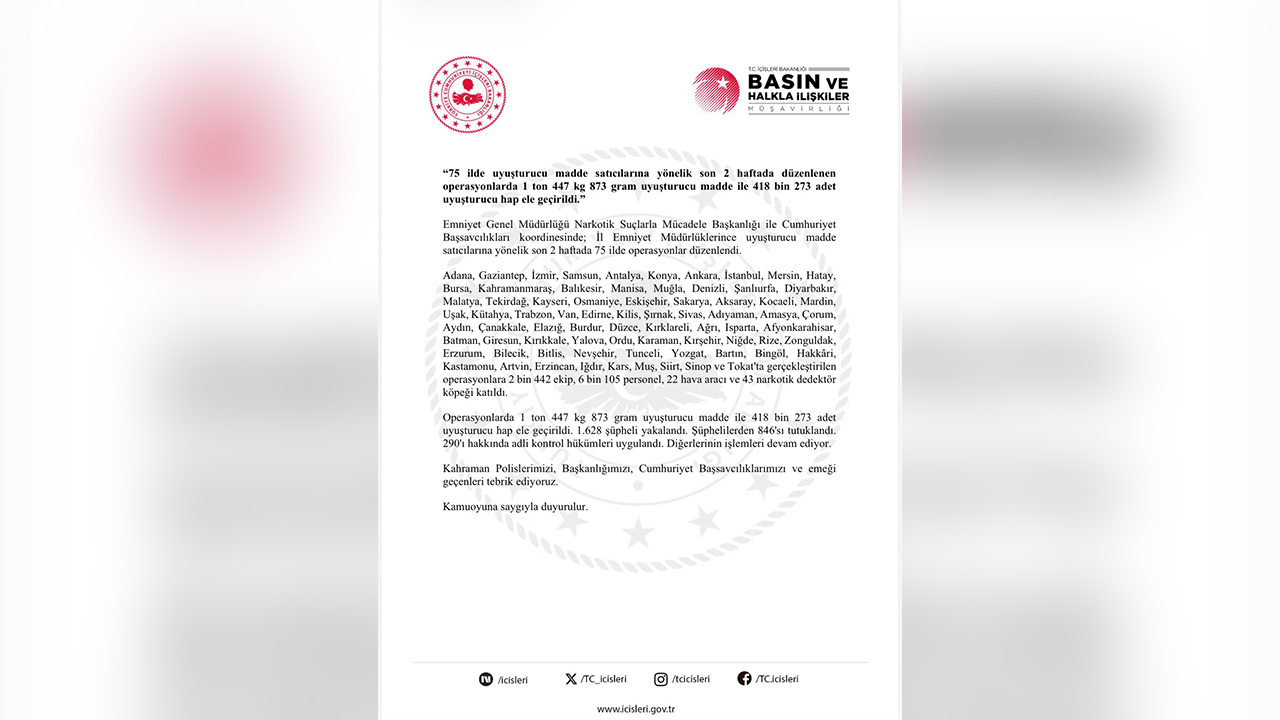 Eski̇şehi̇r Dahi̇l 75 İlde Narkoti̇k Operasyon