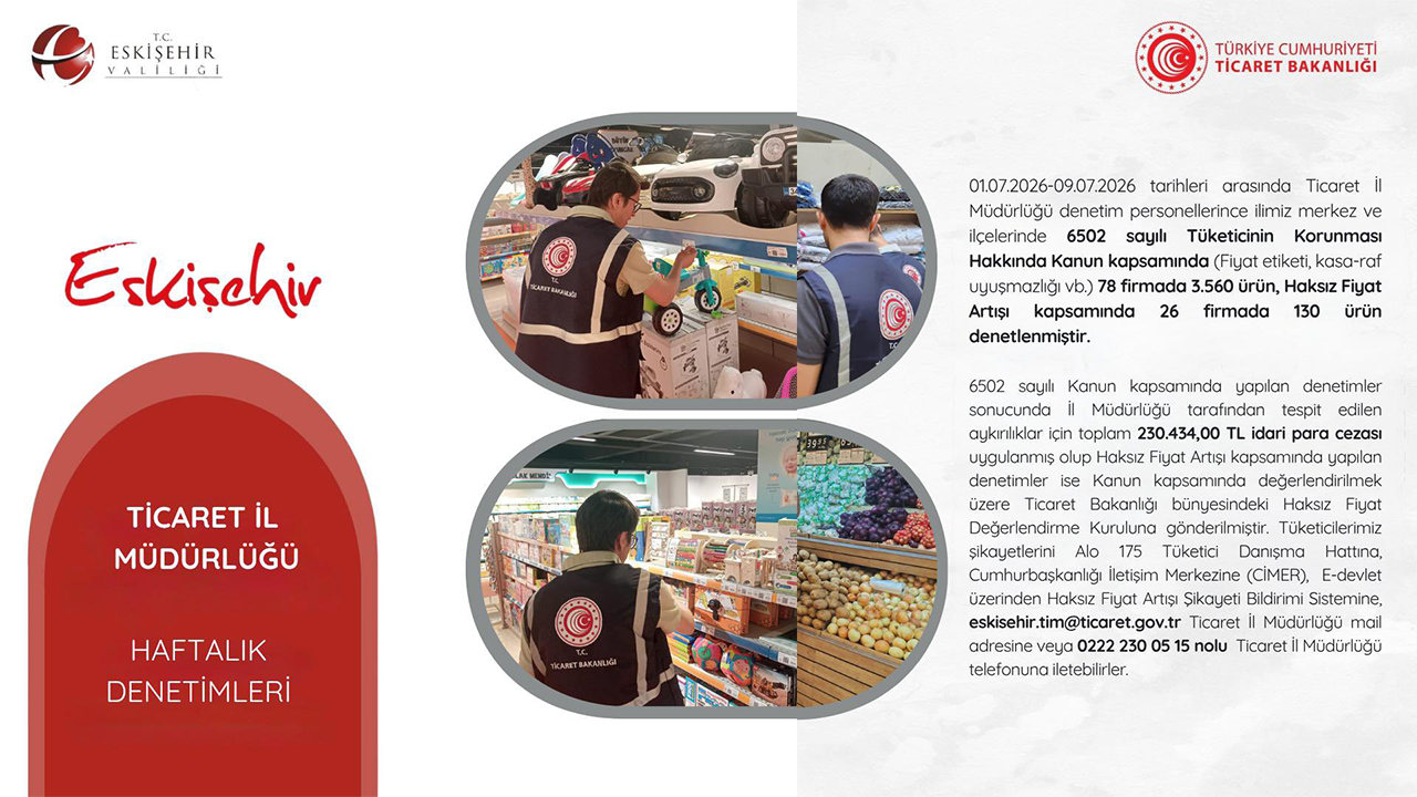Eskişehir Ticaret Il Müdürlüğü Haftalık Denetim Raporu