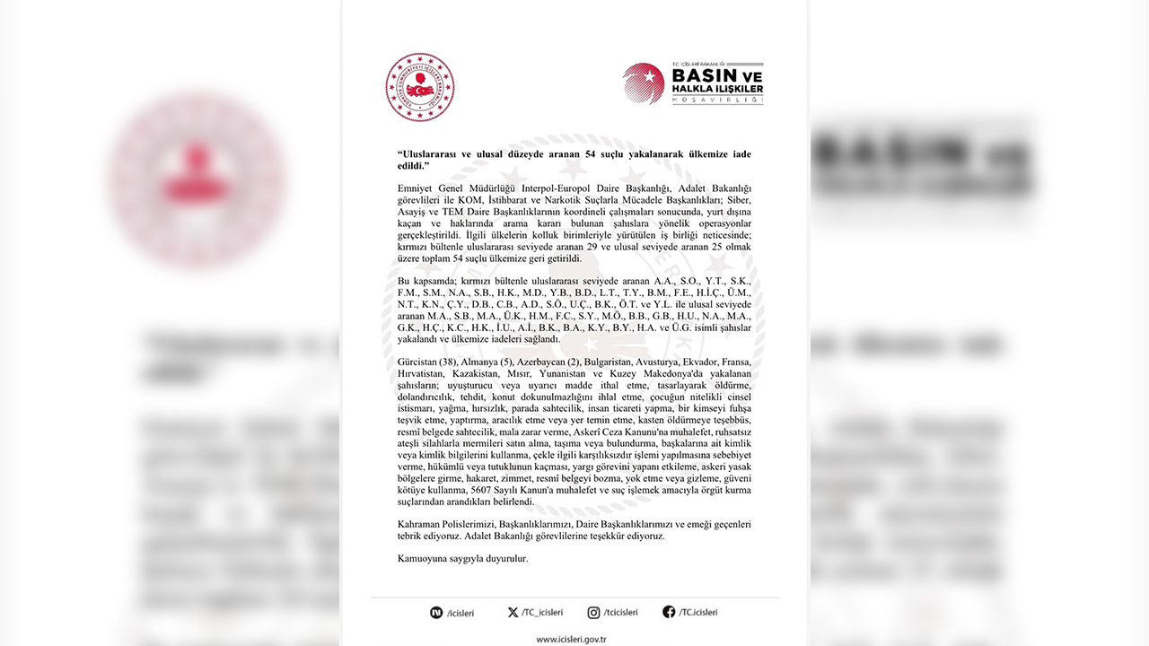 Uluslararası Ve Ulusal Düzeyde Aranan Şahıslar Yakalandı