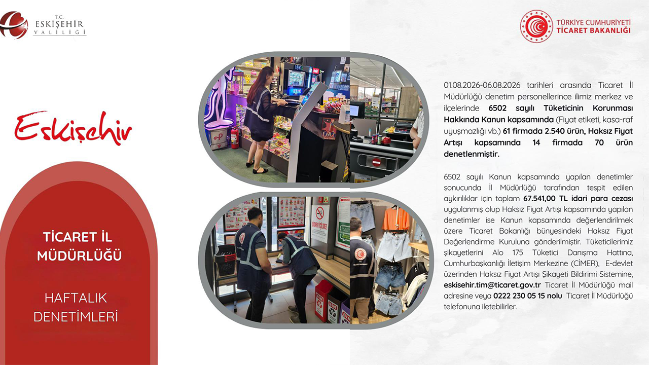 1 6 Ağustos Ticaret Il Müdürlüğü Denetimleri